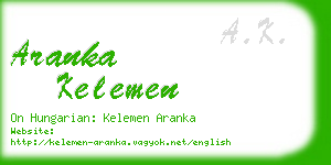 aranka kelemen business card